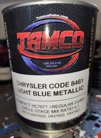 Chrysler Light Blue Metallic Basecoat